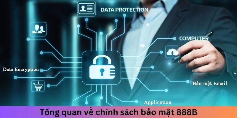 Chính sách bảo mật 888b đảm bảo an toàn thông tin khách hàng